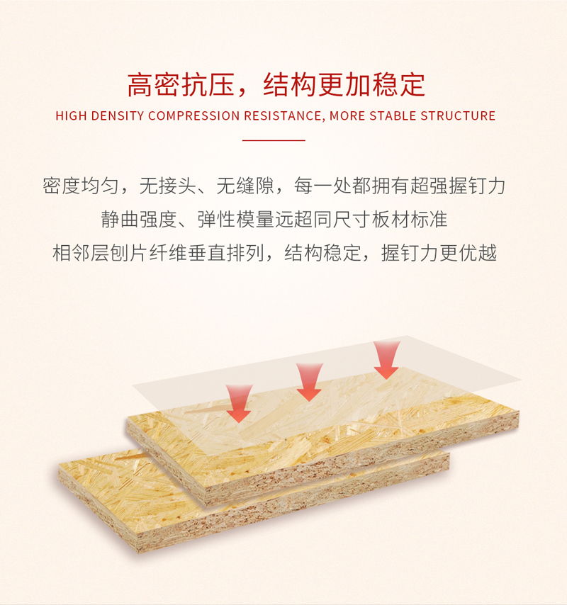 鉴黑担保网欧松板利益