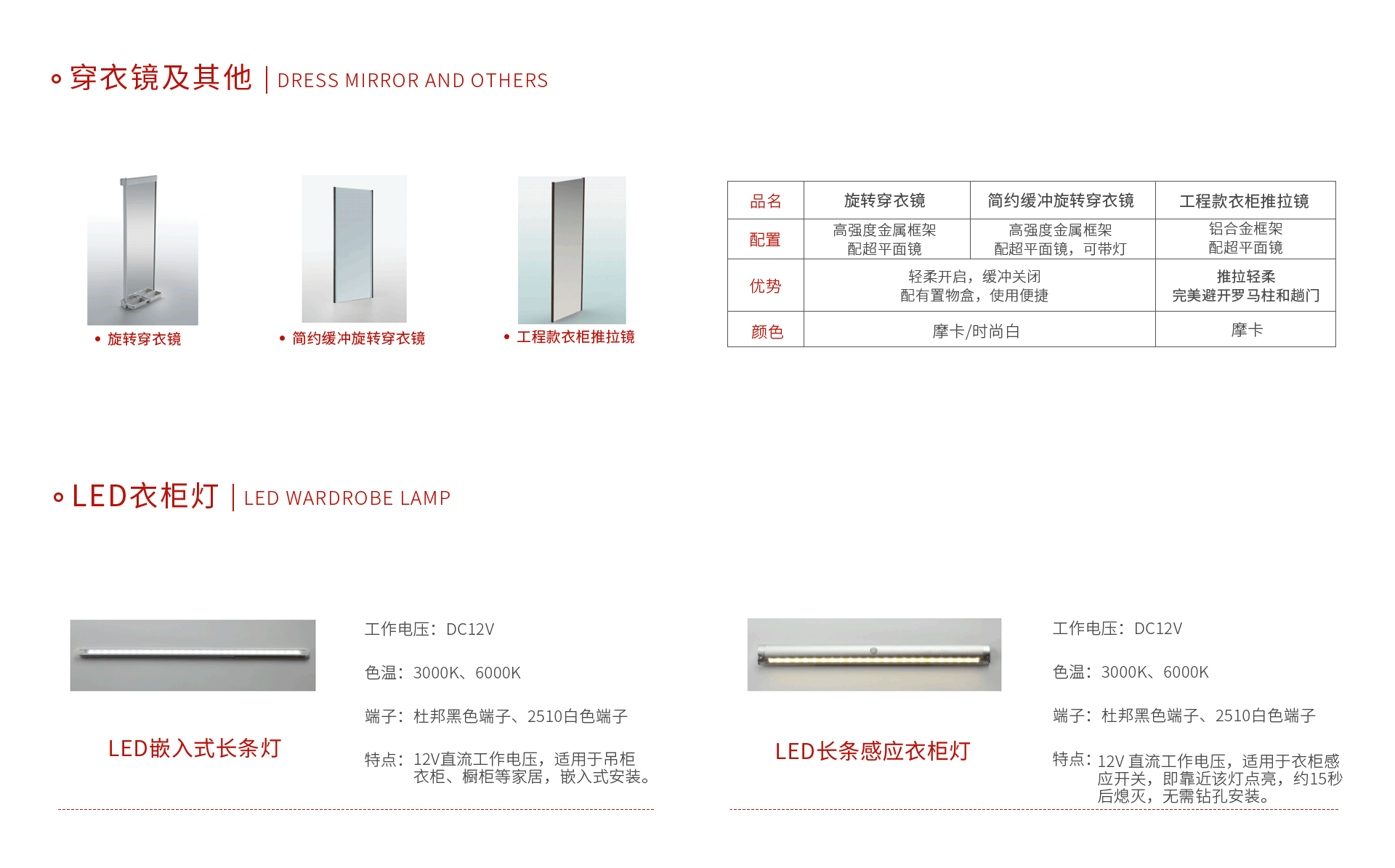 鉴黑担保网职能五金其他