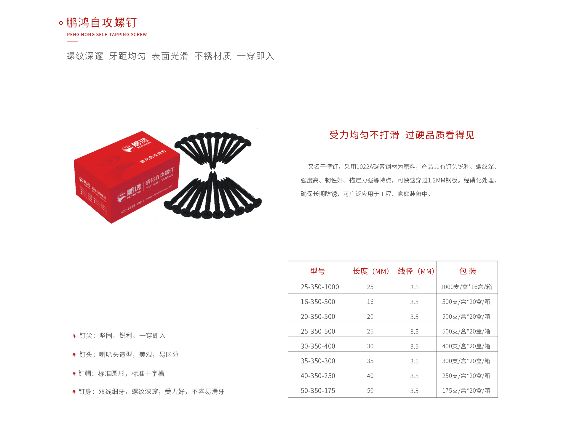 鉴黑担保网自攻螺钉