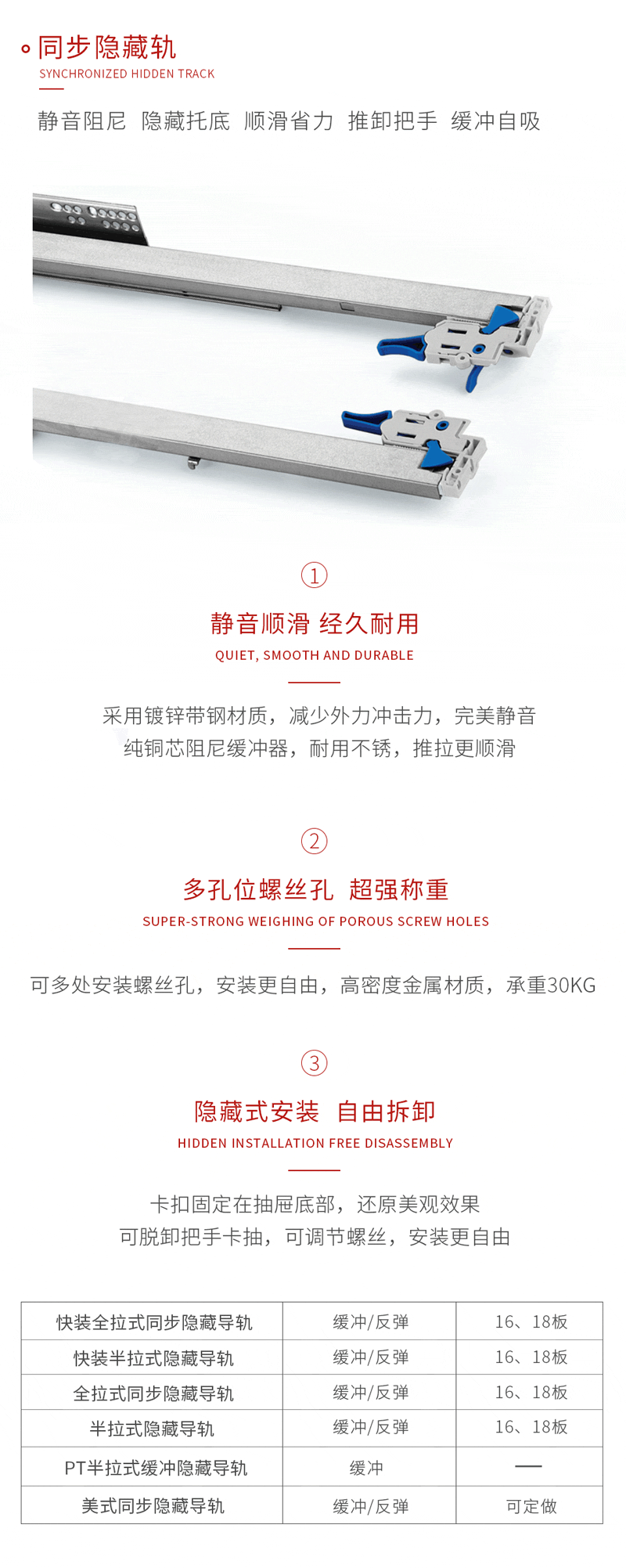 鉴黑担保网同步暗藏轨